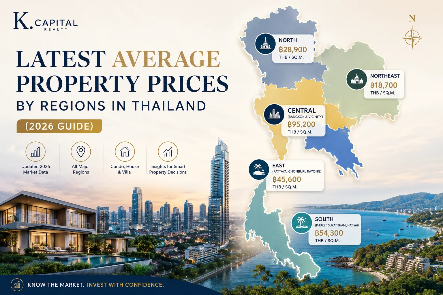 Latest Average Property Prices by Regions in Thailand (2026 Guide)
